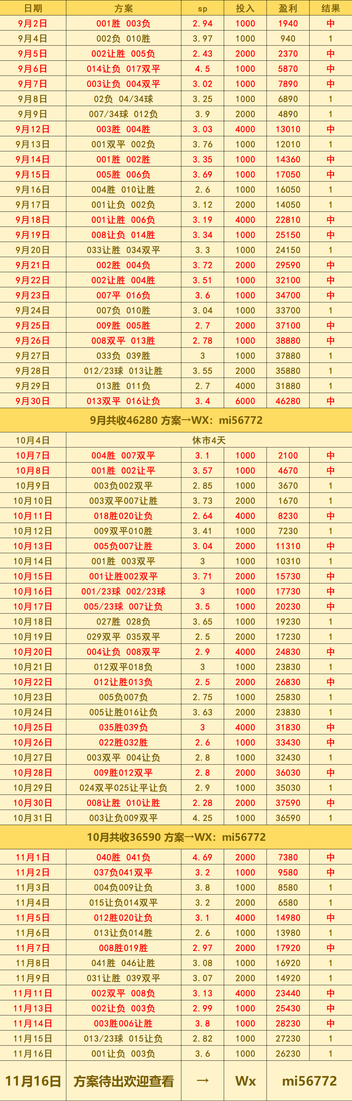 情报摘要（北美联赛-世界杯央视体育会直播吗）黑山及牙买加比分数据报表-内幕披露