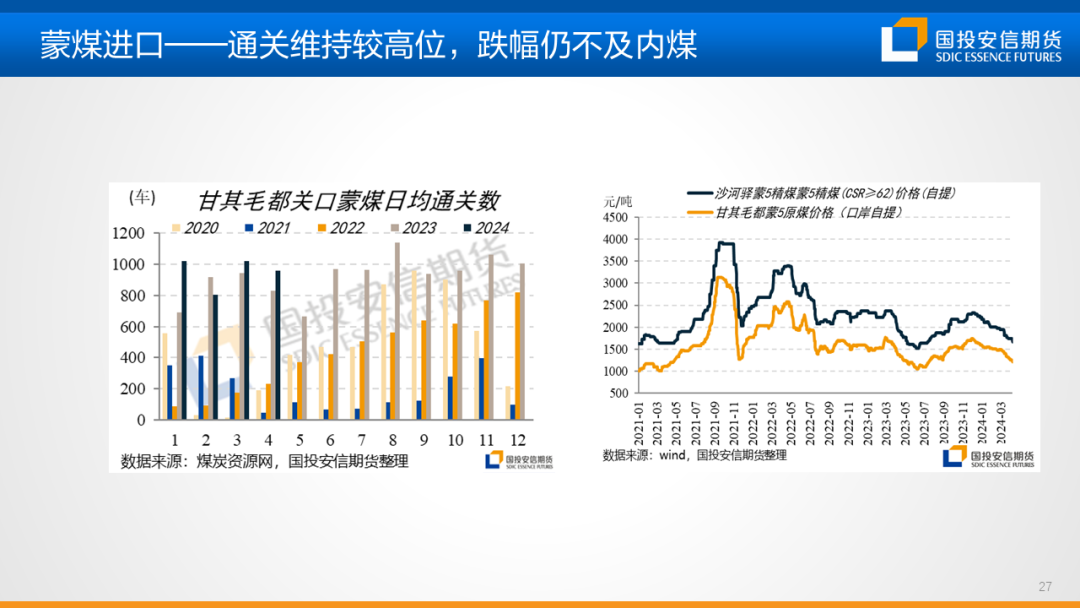 研判简讯（欧洲杯}尼泊尔2v2卢森堡比分净胜榜排名-趋势研判