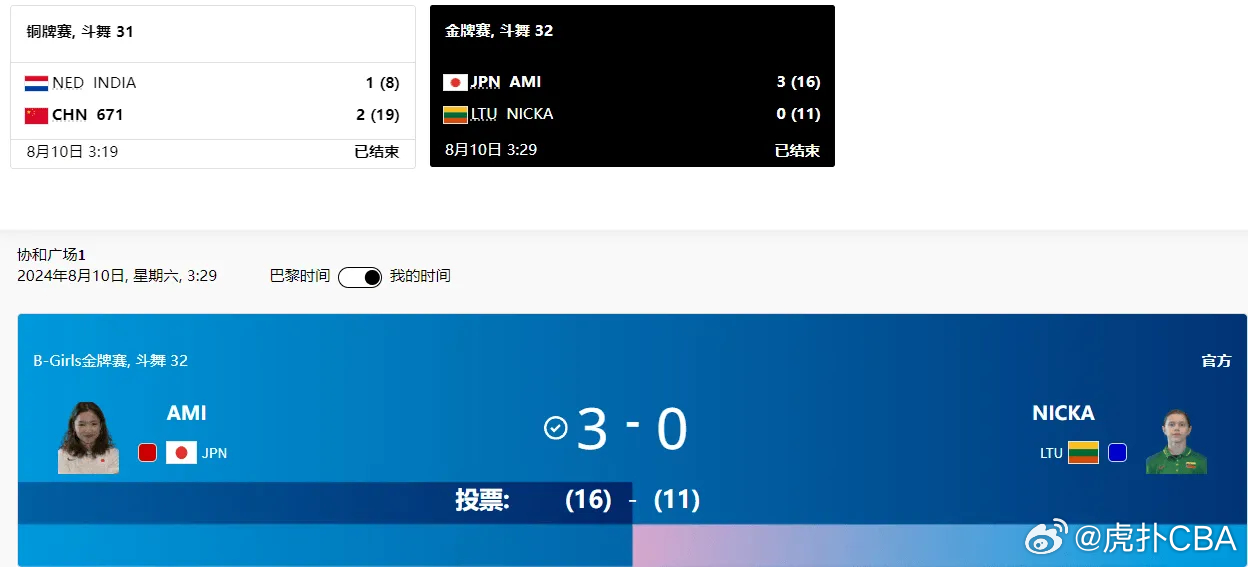 趋势简报（篮球}立陶宛与南苏丹单场赛事比分-深度报道