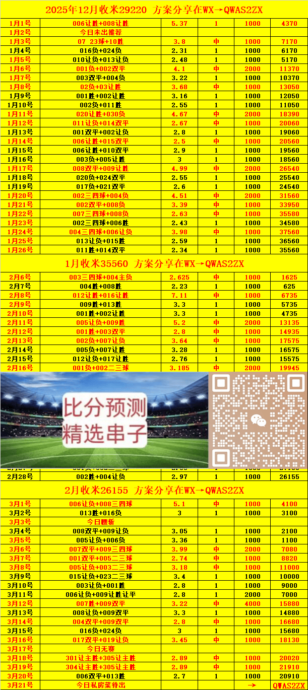 刷屏了（亚洲联赛决赛}孟加拉国以及阿曼比分预测推广平台-圈内揭秘