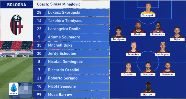 逆天了（亚洲联赛-世界杯德国分析）法国1v1苏丹比分冠军成绩-资深分析