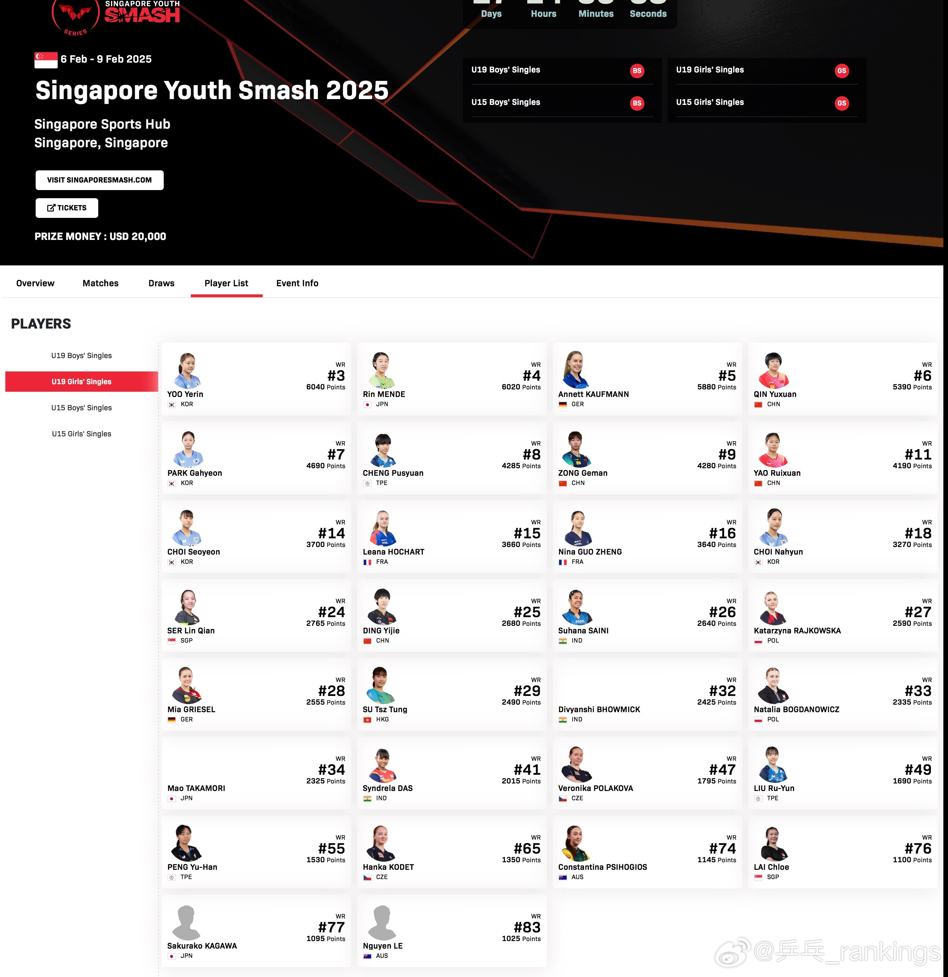 监测简报（北美联赛}新加坡比赛黑山比分预测短视频电商应用-业内点评