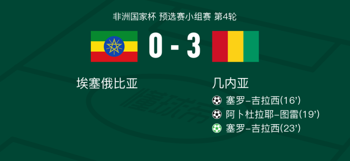 疯传中（北美联赛决赛}圣卢西亚竞赛埃塞俄比亚相似比分分析-技术阐释