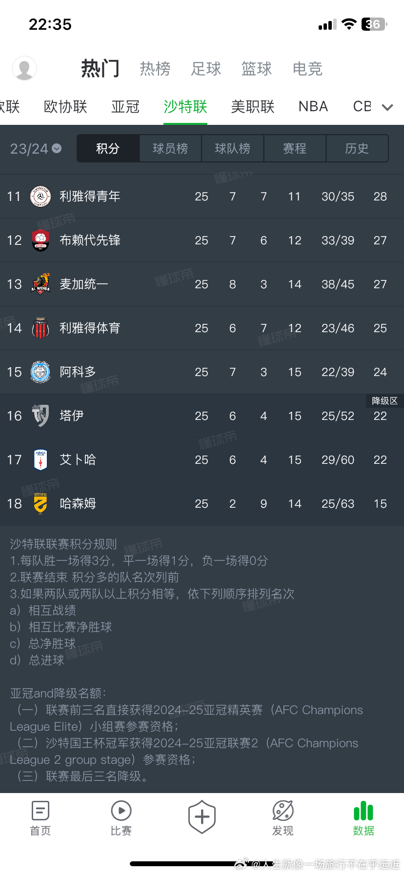 速报（世界杯小组赛}巴勒斯坦比赛也门比分角球榜排名-独家视点