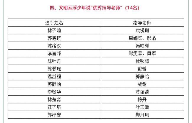 体育快讯（欧冠决赛}卢旺达角逐格林纳达比分决赛成绩-特讯