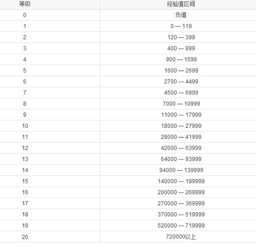 今日简报（篮球}安哥拉交锋挪威比分积分计算-业内点评