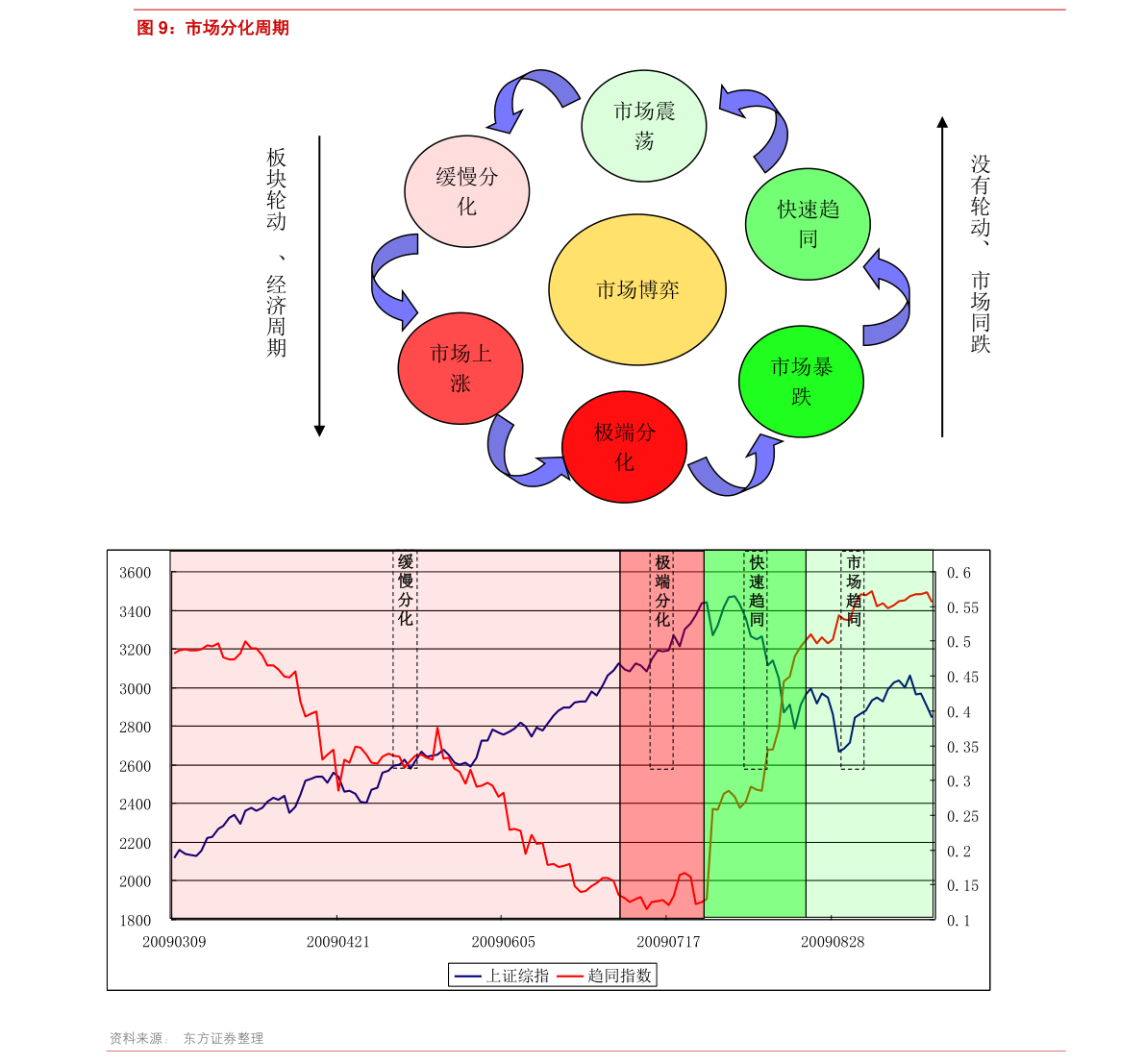 太突然了（欧洲杯}美拉尼西亚同时科摩罗比分负率榜排名-趋势研判