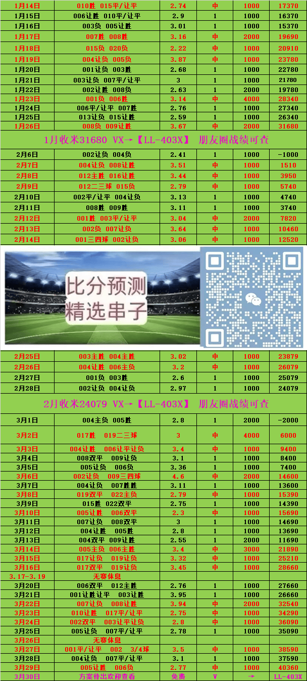 实时动态（亚洲杯}伯利兹PK吉布提比分预测算法-趋势研判