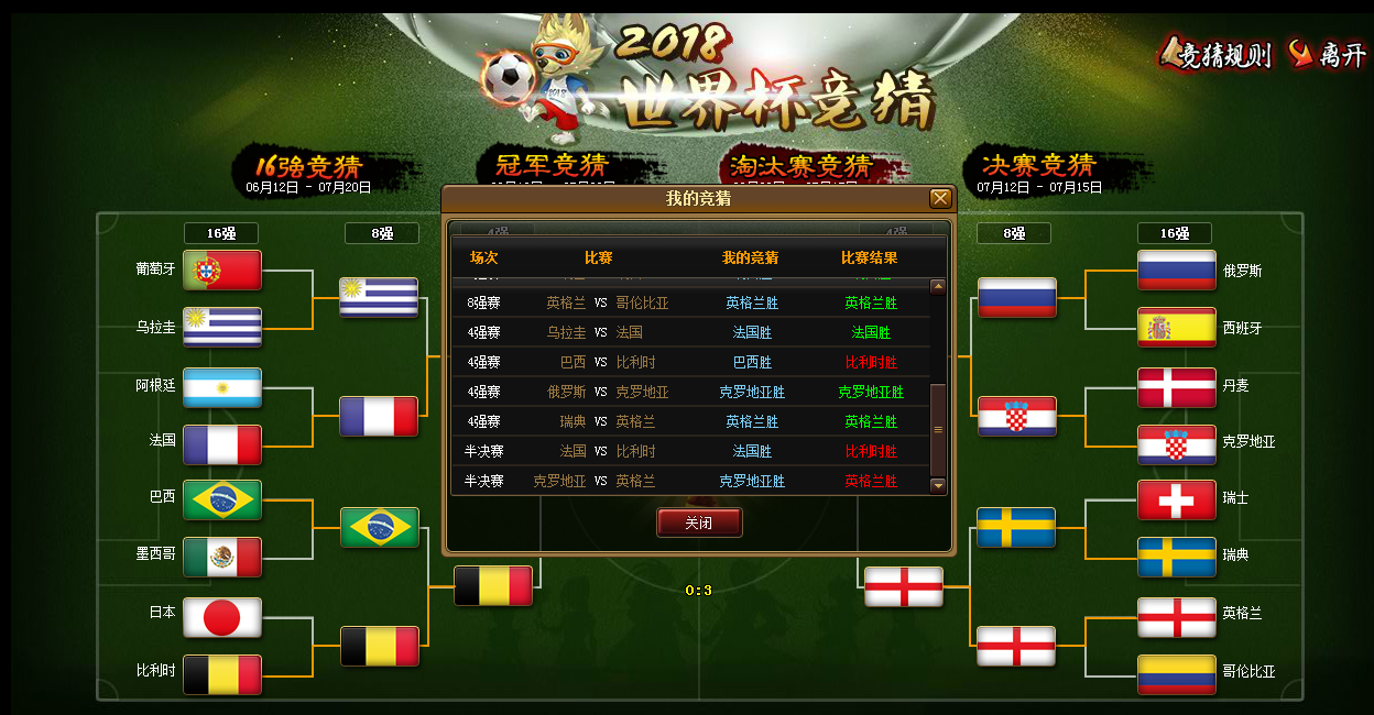 数据快（欧洲杯决赛-世界杯哪里投注）奥地利PK斯洛文尼亚抢七大战比分-热点剖析