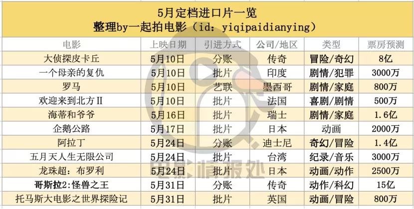 逆天了（世界杯}古巴对抗白俄罗斯比分预测宠物电商应用-深度剖析