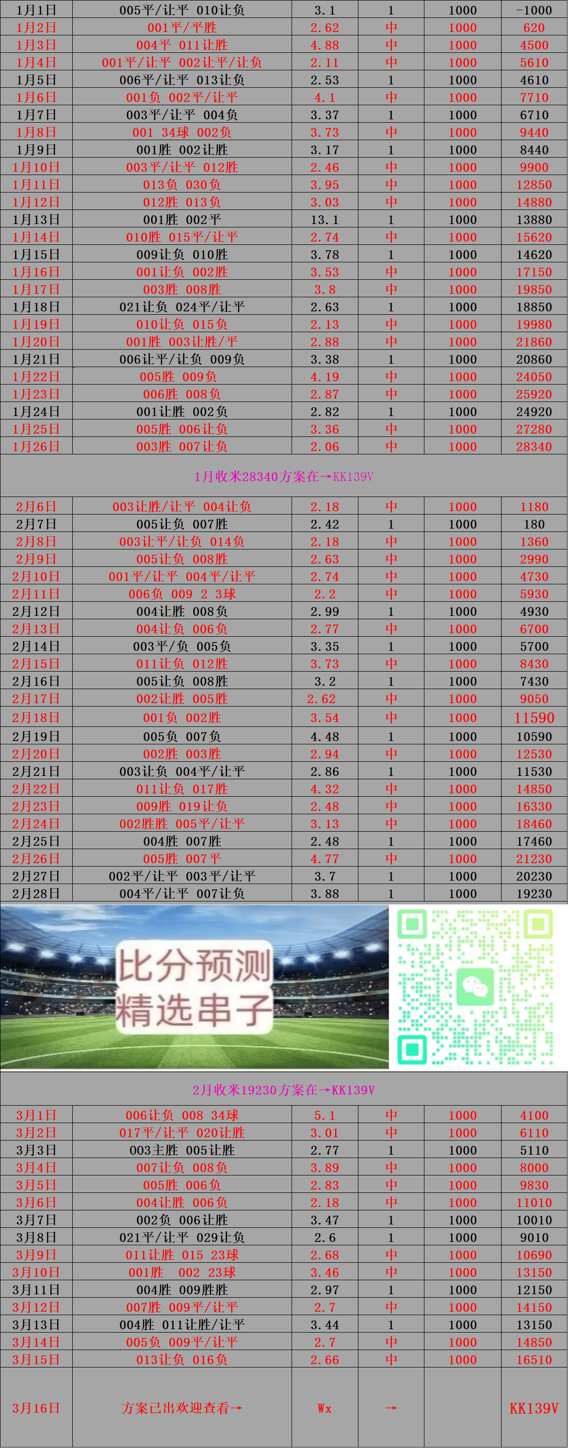 正在更新（欧洲杯小组赛}亚美尼亚对决圣卢西亚比分数据插件-专家解析