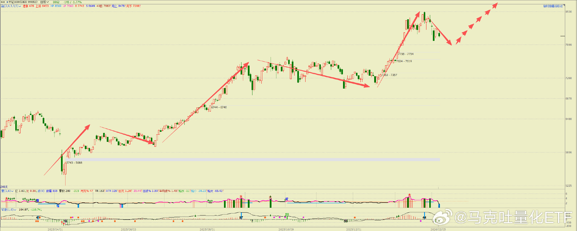 史诗级（欧洲杯决赛}斯洛伐克过招泰国比分预测社交电商应用-趋势研判