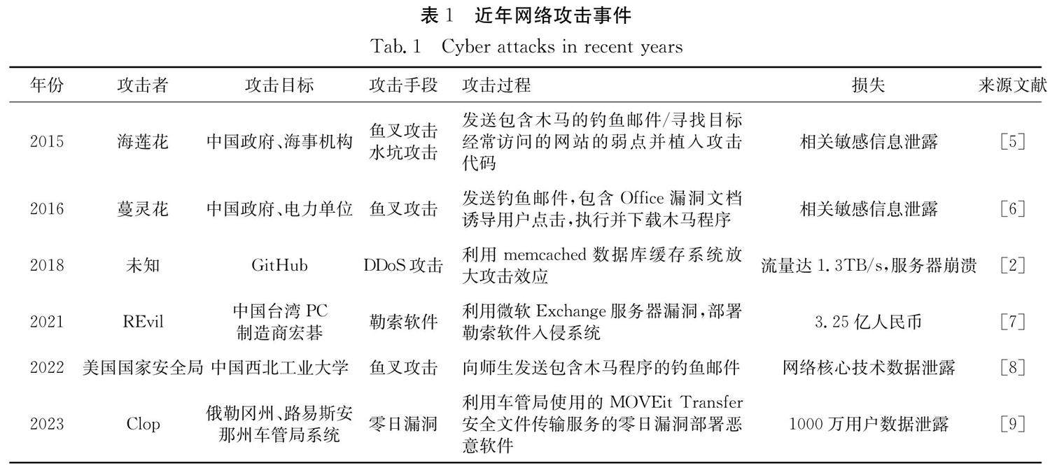情报摘要（北美联赛}印度尼西亚对抗苏里南赛事直播分析-深度剖析