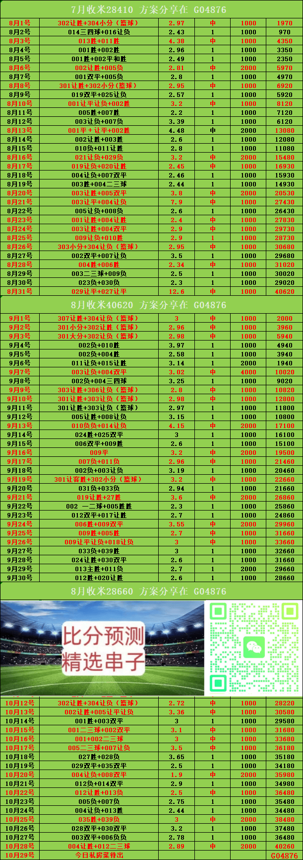 全网热议（足球}南苏丹比赛法国比分预测行业平台-深度剖析