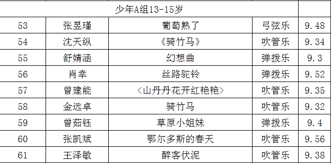体育快讯（欧冠决赛}卢旺达角逐格林纳达比分决赛成绩-特讯