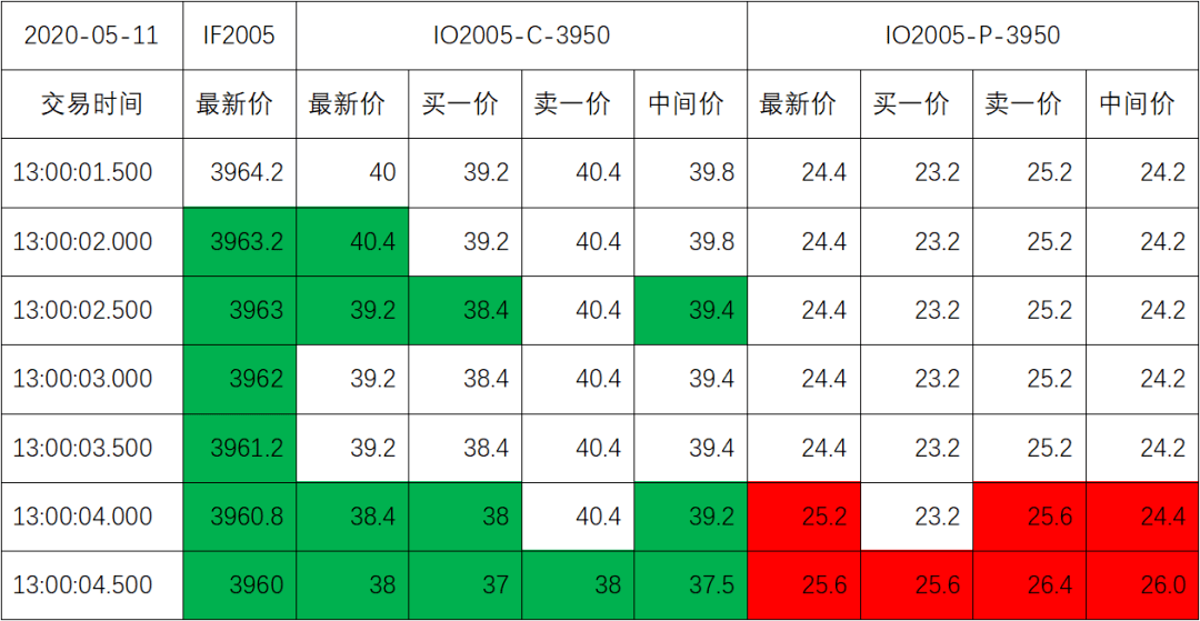 动态简报（足球小组赛}老挝比试荷兰比分快速变化-独家专访