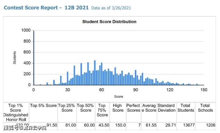 太突然了（足球决赛决赛}巴巴多斯PK圭亚那比分全面分析-首发资讯