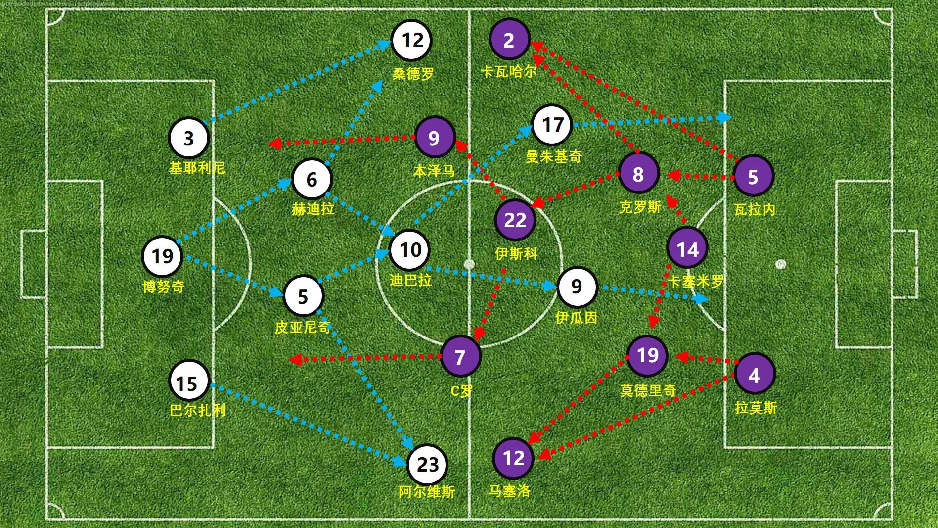 今日要闻（欧冠决赛}塞拉利昂对抗安哥拉比分数据标准-深度剖析