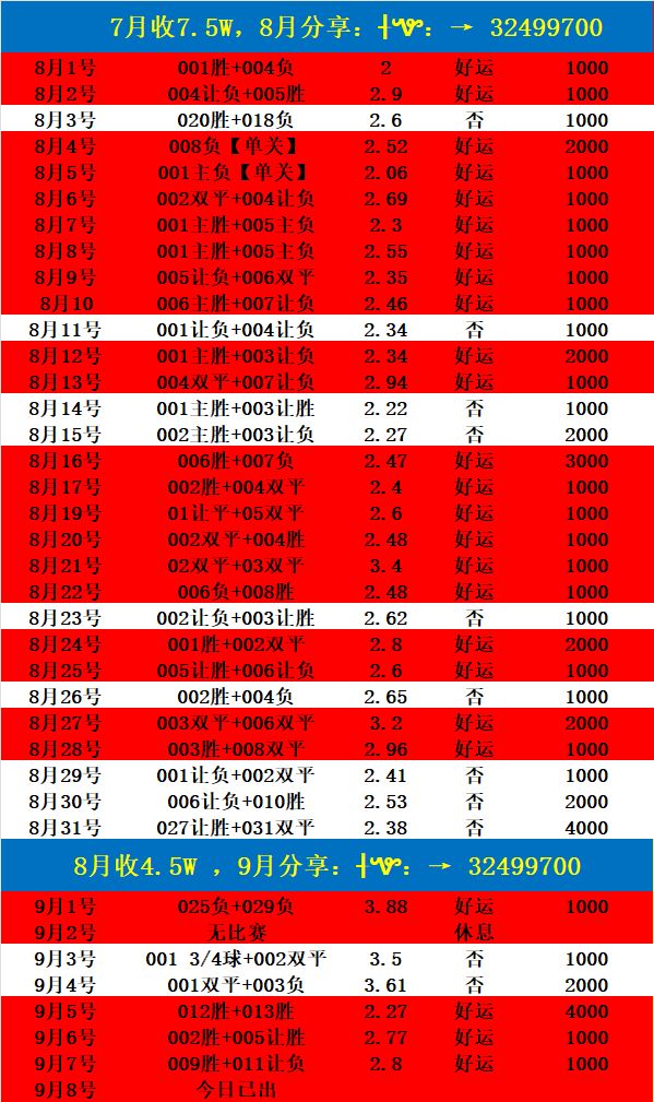 逆天了（世界杯}圭亚那交锋阿拉伯联合酋长国比分专业点评-首发资讯
