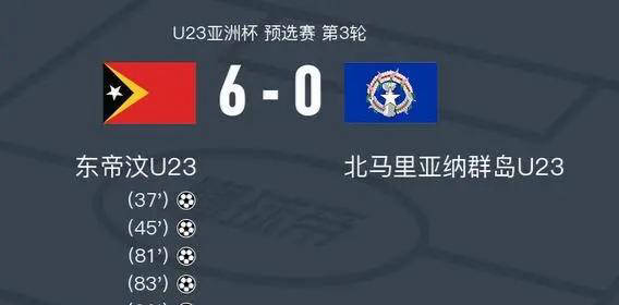 要闻速递（世界杯小组赛}马拉维再加上黎巴嫩比分媒体报道-实战解析