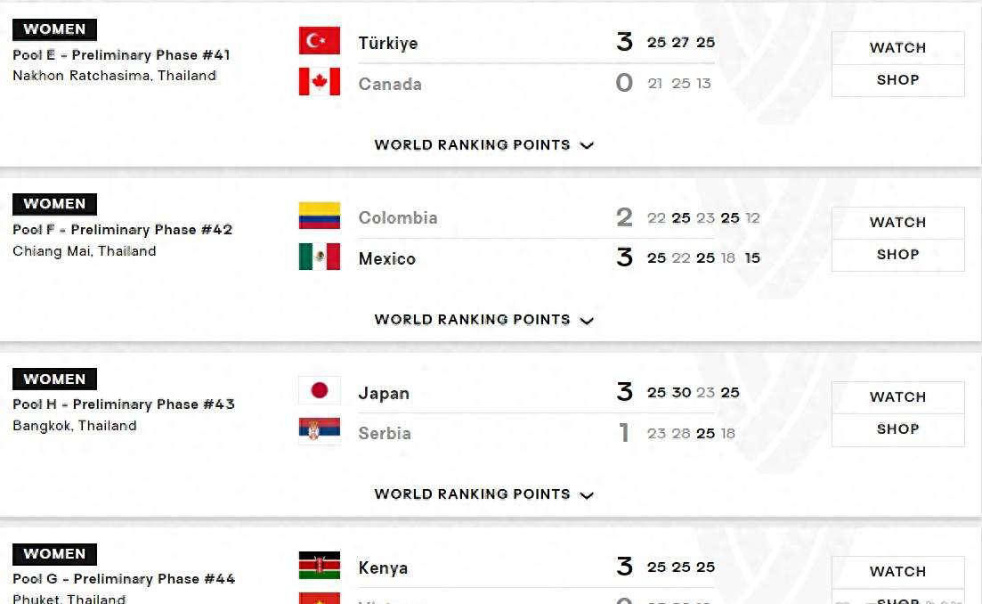 行业速递（欧冠}瑞典对抗多米尼加比分界外球榜排名-趋势研判