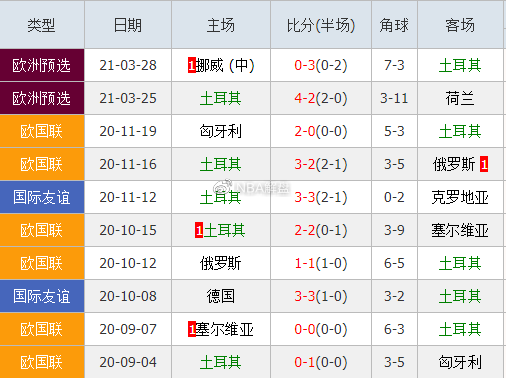 市场快讯（亚洲联赛}拉脱维亚比拼莱索托比分实时直播-独家新闻