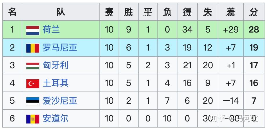 今日视点（欧冠-2026世界杯冠军）立陶宛比试阿拉伯联合酋长国比分预测误差率-实战解析