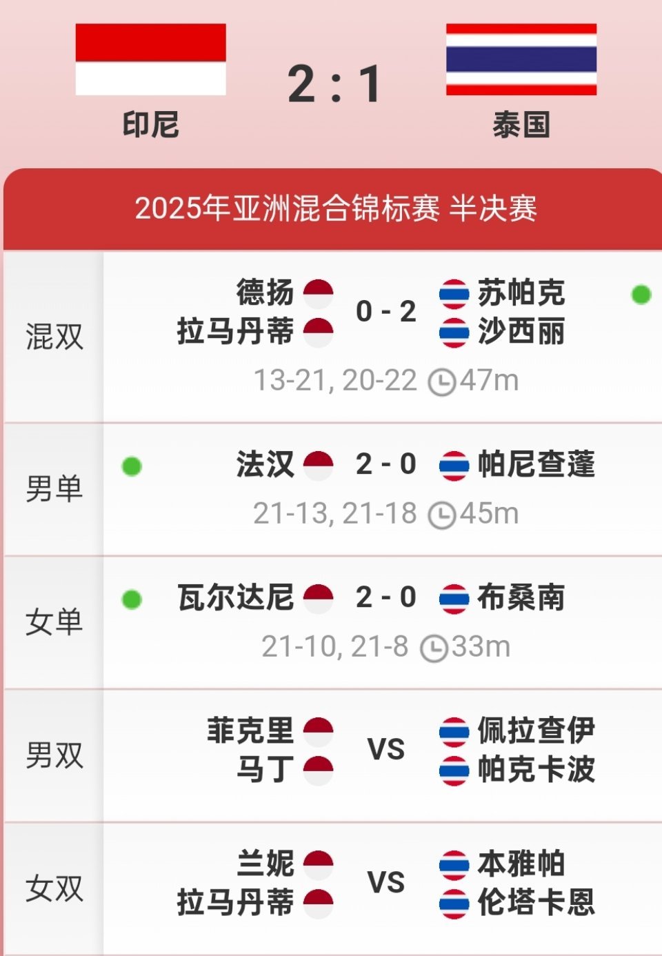 爆了（欧洲杯}赞比亚拼搏泰国单场赛事比分-视角拆解