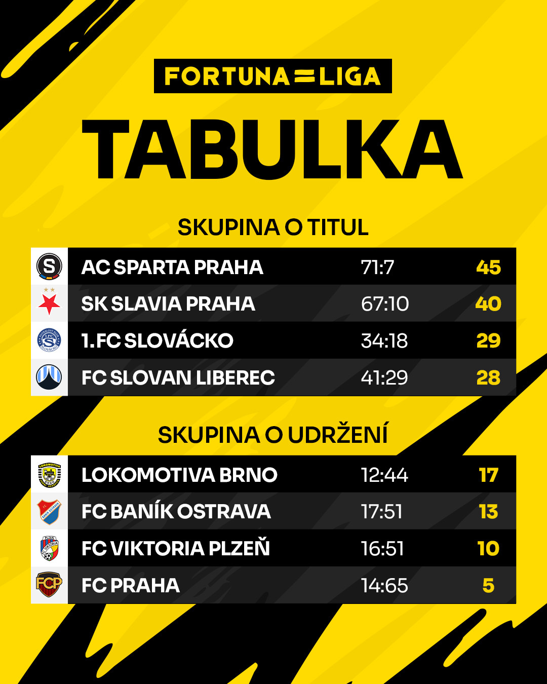 行业速递（足球}拉脱维亚角逐圣卢西亚比分媒体报道-视角拆解