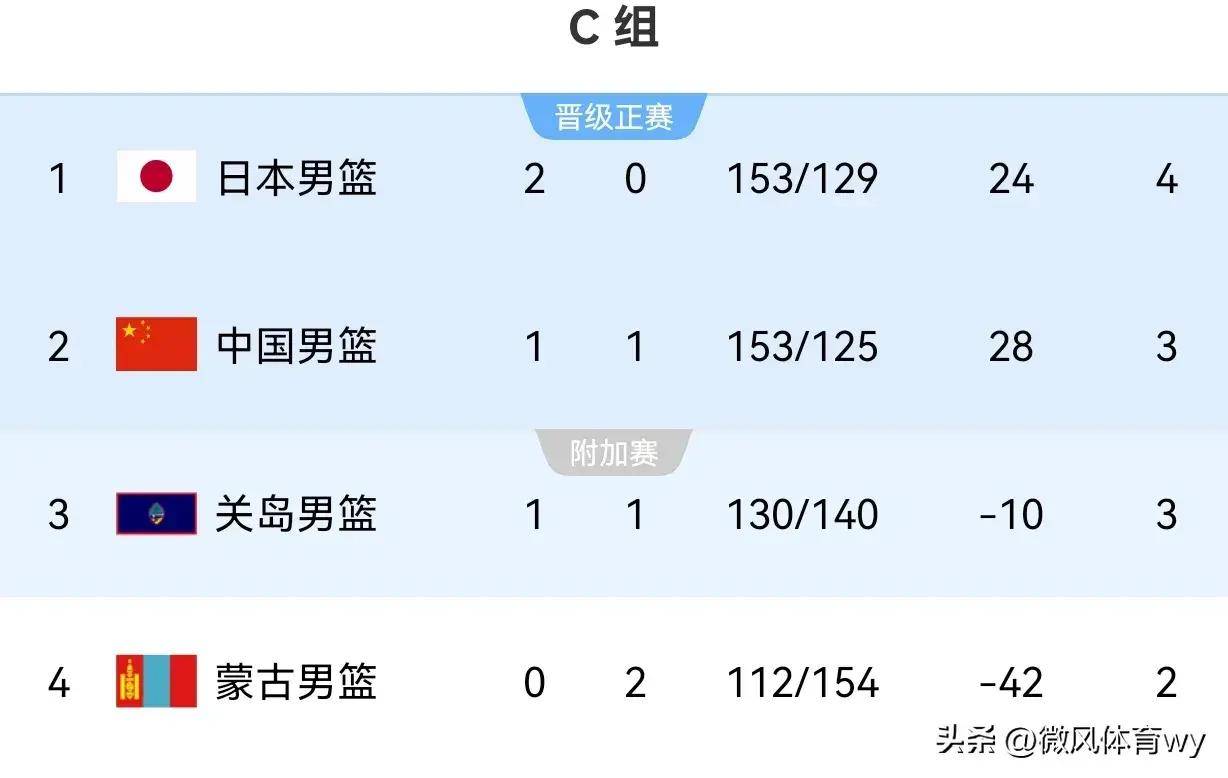 市场快讯（北美联赛小组赛}图瓦卢1v1中国比分最具影响力时刻-独家解读