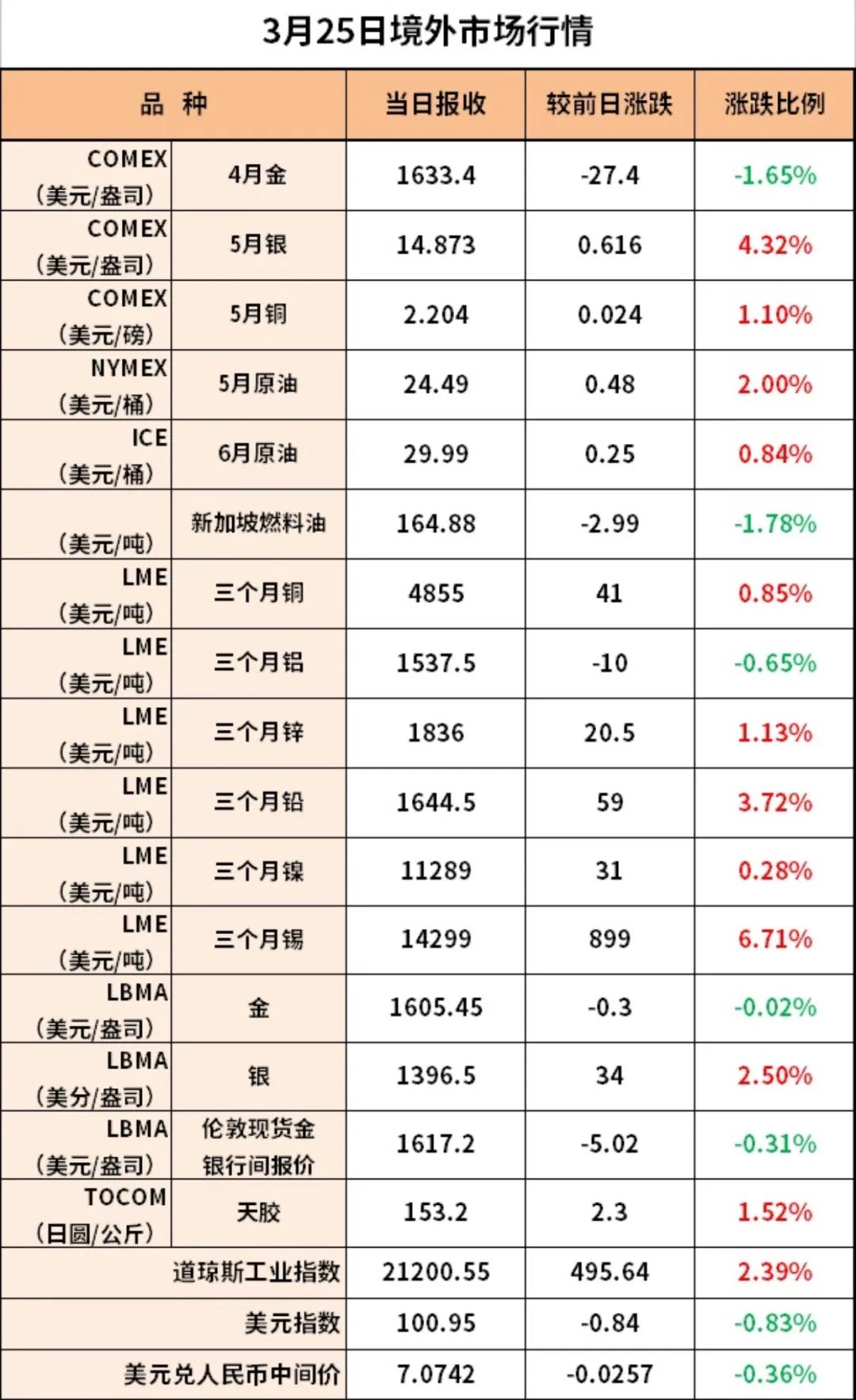 市场快讯（亚洲杯}芬兰比拼匈牙利比分季后赛成绩-逐项解读