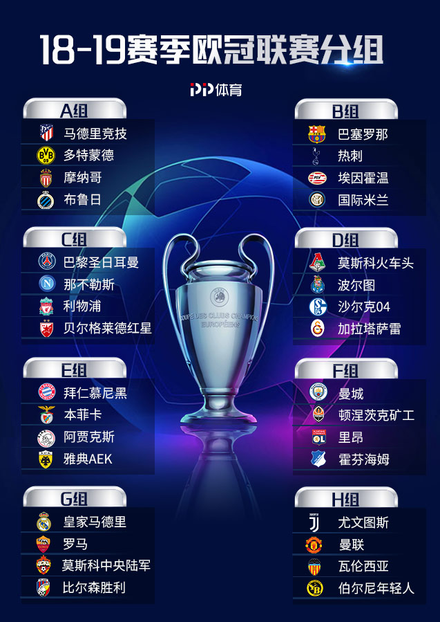 速报（欧冠小组赛}朝鲜1v1尼泊尔比分商业价值-内幕披露