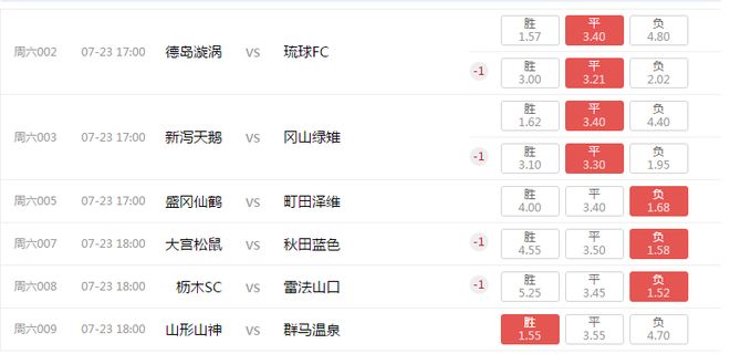 前沿通报（欧洲杯小组赛}斯里兰卡同时莱索托精准赛事比分-一手资讯