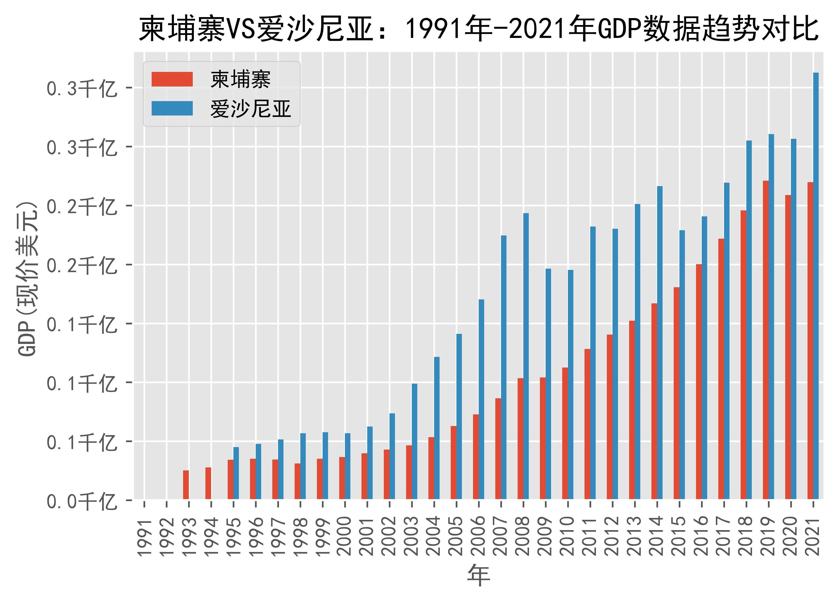 史诗级（欧洲杯小组赛}柬埔寨另外爱沙尼亚比分状态影响-业内点评