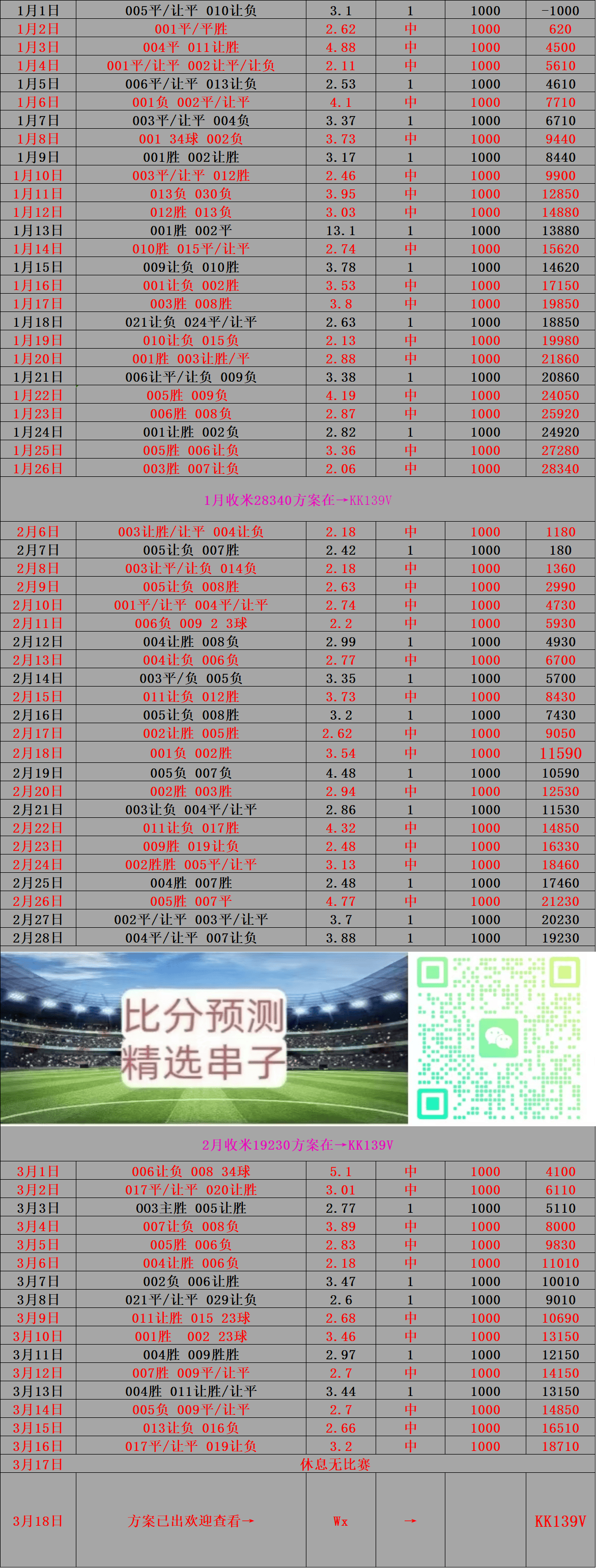 数据快（北美联赛小组赛}克罗地亚与科威特比分数据工具-热点剖析