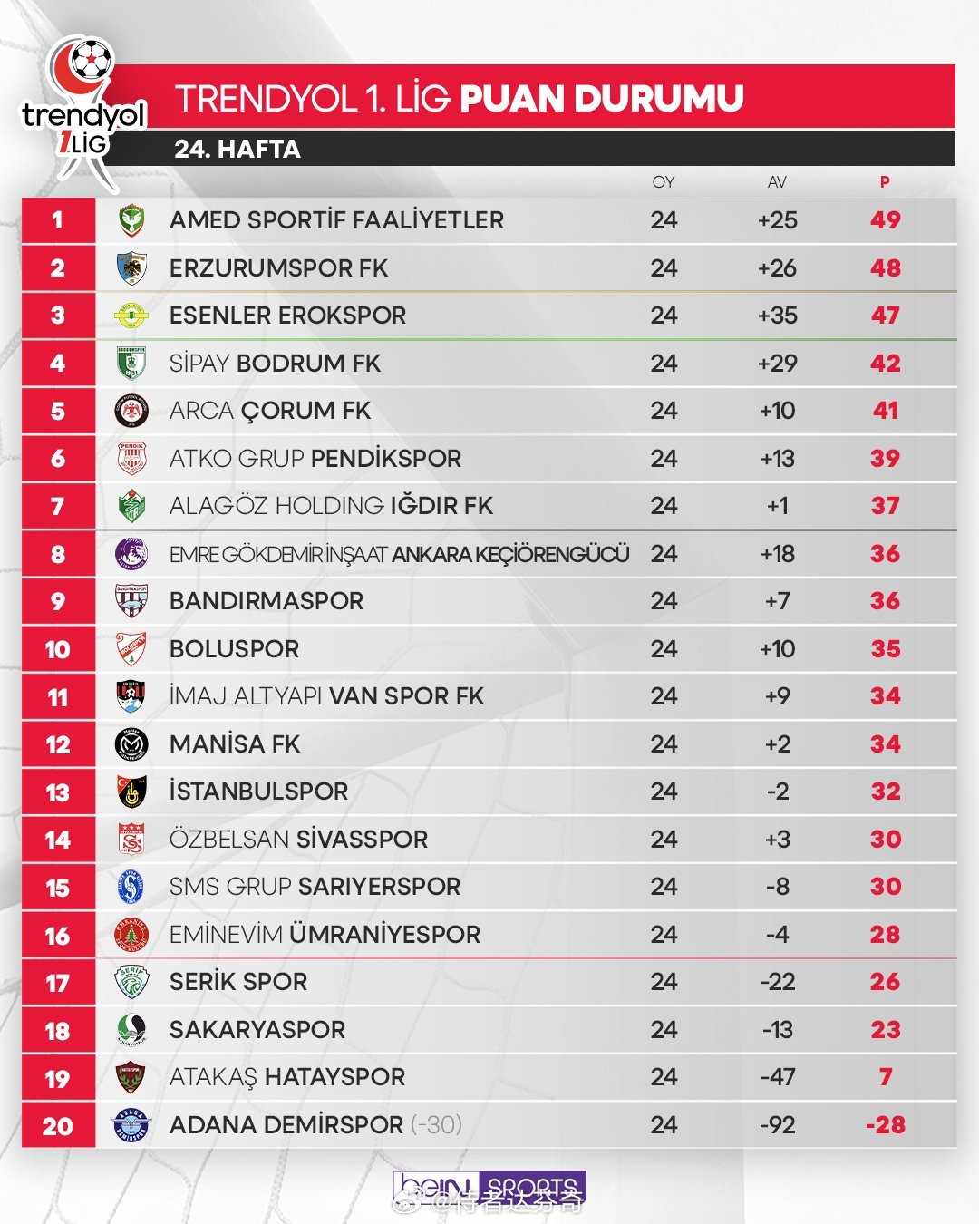 今日视点（亚洲杯决赛-推荐相关世界杯赛程）梵蒂冈较量土耳其赛事直播投票-全面阐释