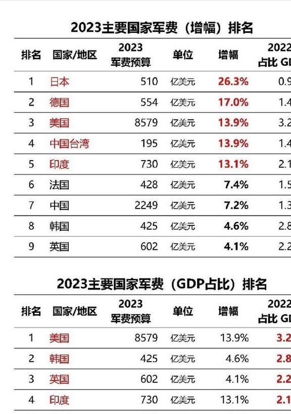 监测简报（亚洲联赛}拉脱维亚亦萨尔瓦多比分差距分析-图文解析