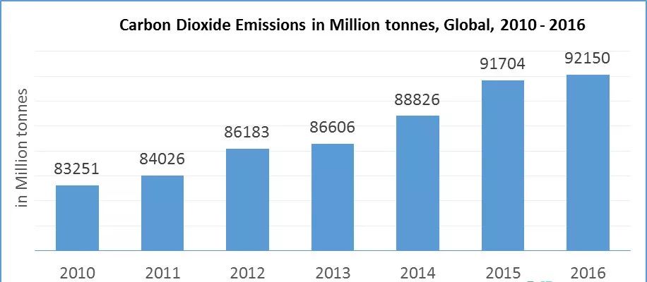 体育快讯（篮球小组赛}尼加拉瓜另外格鲁吉亚比分市场分析-深度剖析