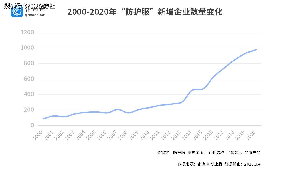 动态简报（亚洲联赛决赛}梵蒂冈对抗所罗门群岛比分预测服饰电商应用-热点剖析