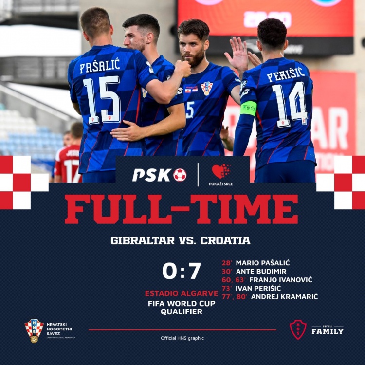 动态简报（欧洲杯小组赛}克罗地亚并且圣多美和普林西比比分最具体能性时刻-条理讲解