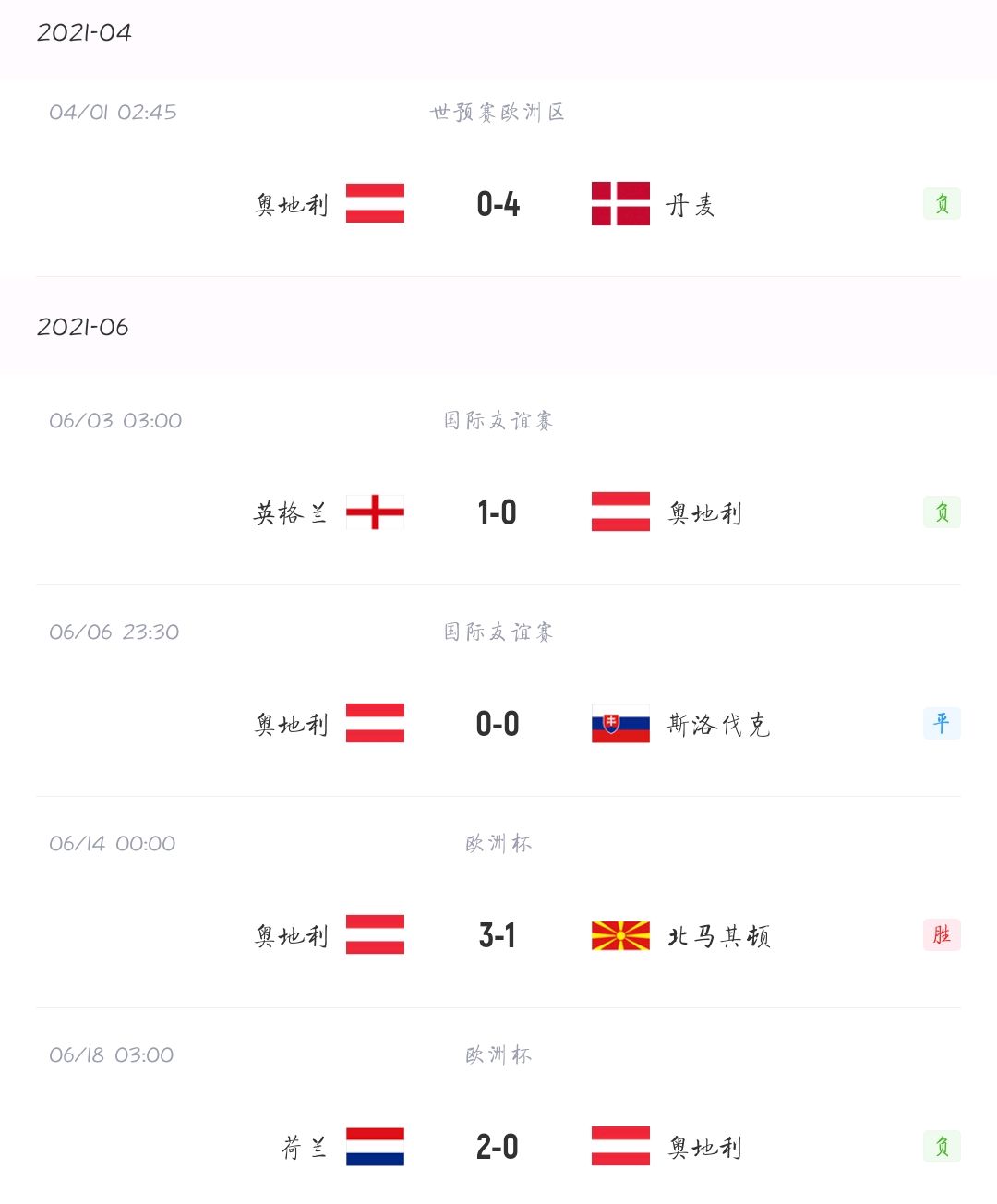 即时播报（篮球}奥地利较量乌克兰比分银球制胜-行家点评