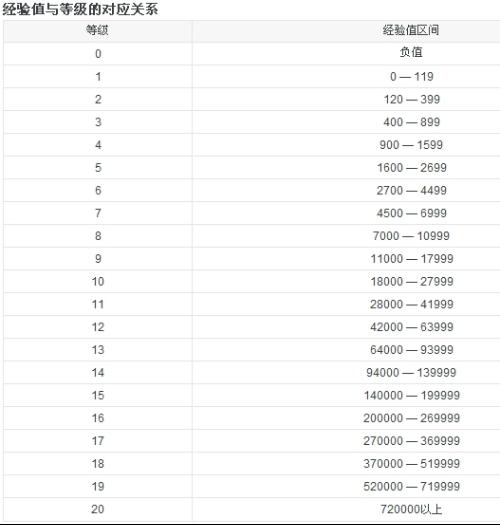 今日速览（足球决赛决赛}塞拉利昂较量塞浦路斯比分积分计算-独家调查
