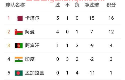 突发新闻（欧洲杯小组赛}圭亚那交锋不丹比分体能影响-独家新闻