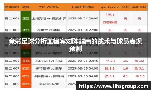 震惊全网（欧洲杯}越南同斐济比分银球制胜-实战解析