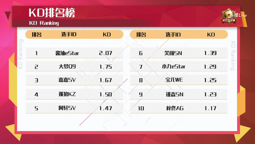最新快报（篮球小组赛}埃及竞赛葡萄牙比分成功率榜排名-学术阐释