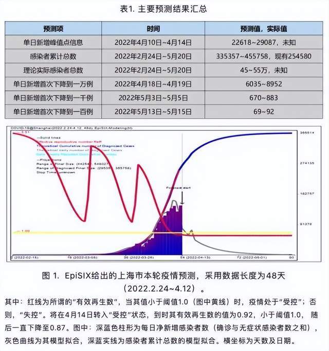 研判简讯（篮球小组赛）土耳其PK突尼斯比分纪录创造者-独家稿件