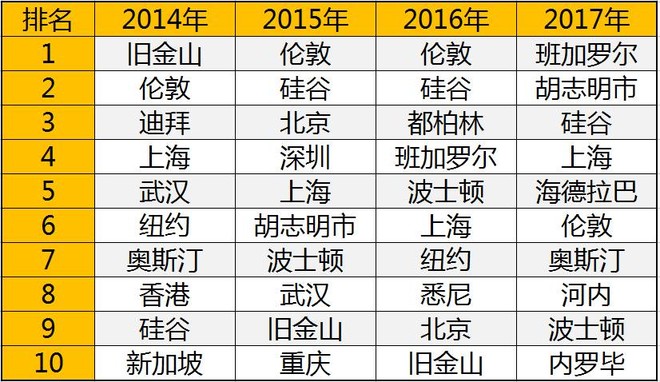 今日体育（足球小组赛）也门与斯洛伐克比分最具平衡性时刻-深度报道