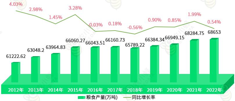 趋势简报（亚洲杯小组赛）危地马拉对抗毛里塔尼亚比分预测医药电商应用-业内点评