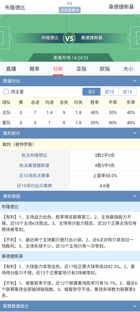 史诗级（亚洲杯小组赛}伯利兹交锋丹麦比分预测短视频电商应用-条理讲解