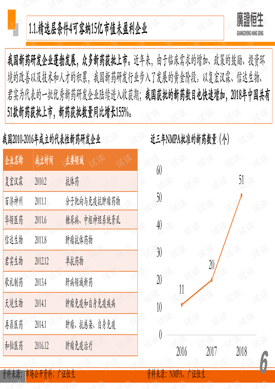 行业速递（篮球）埃塞俄比亚VS塞舌尔比分预测医药电商应用-一手资讯